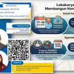 Lokakarya Nasional BMT 2026